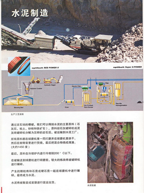 建筑材料1.jpg