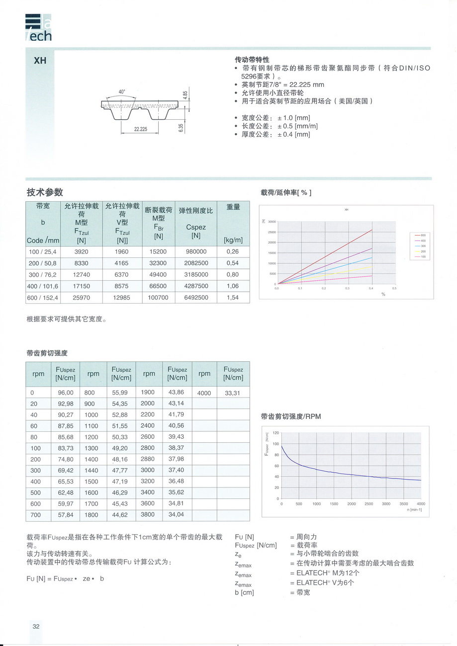 XH參數(shù)_調(diào)整大小.jpg