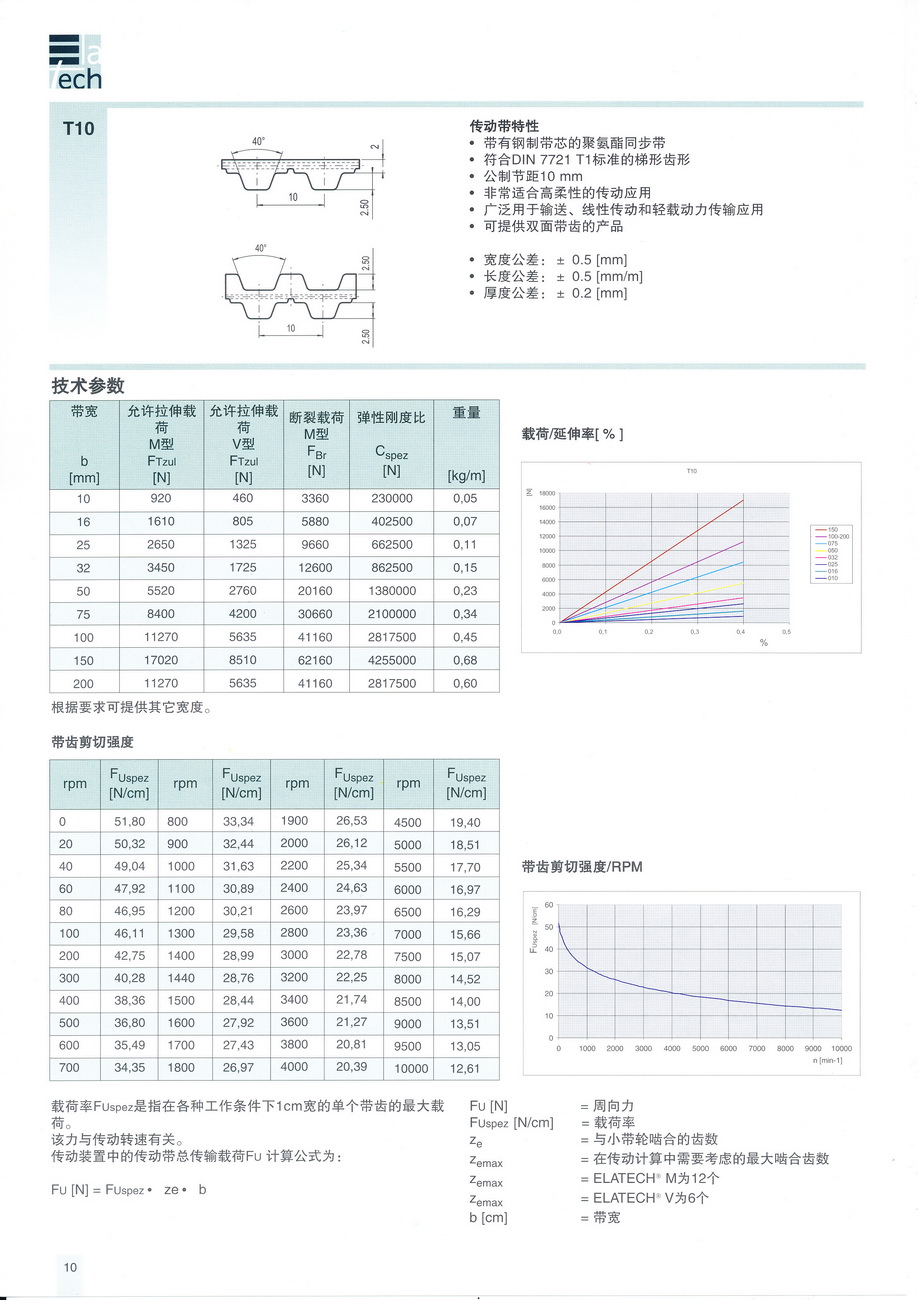 T10參數(shù)_調(diào)整大小.jpg