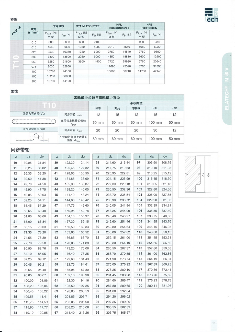 T10規(guī)格_調(diào)整大小.jpg