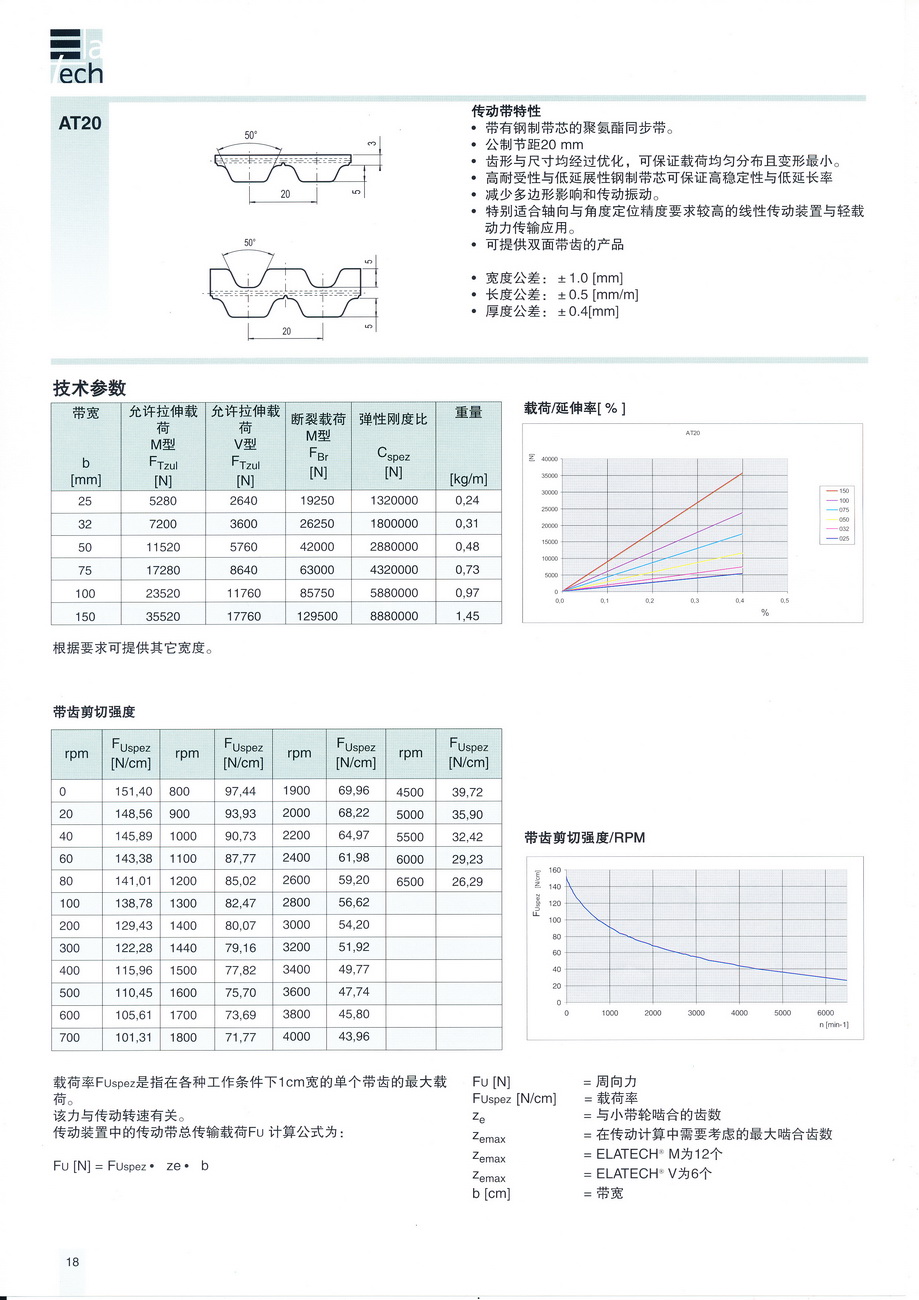 AT20參數_調整大小.jpg