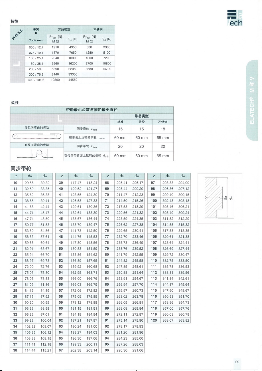 L規(guī)格_調整大小.jpg