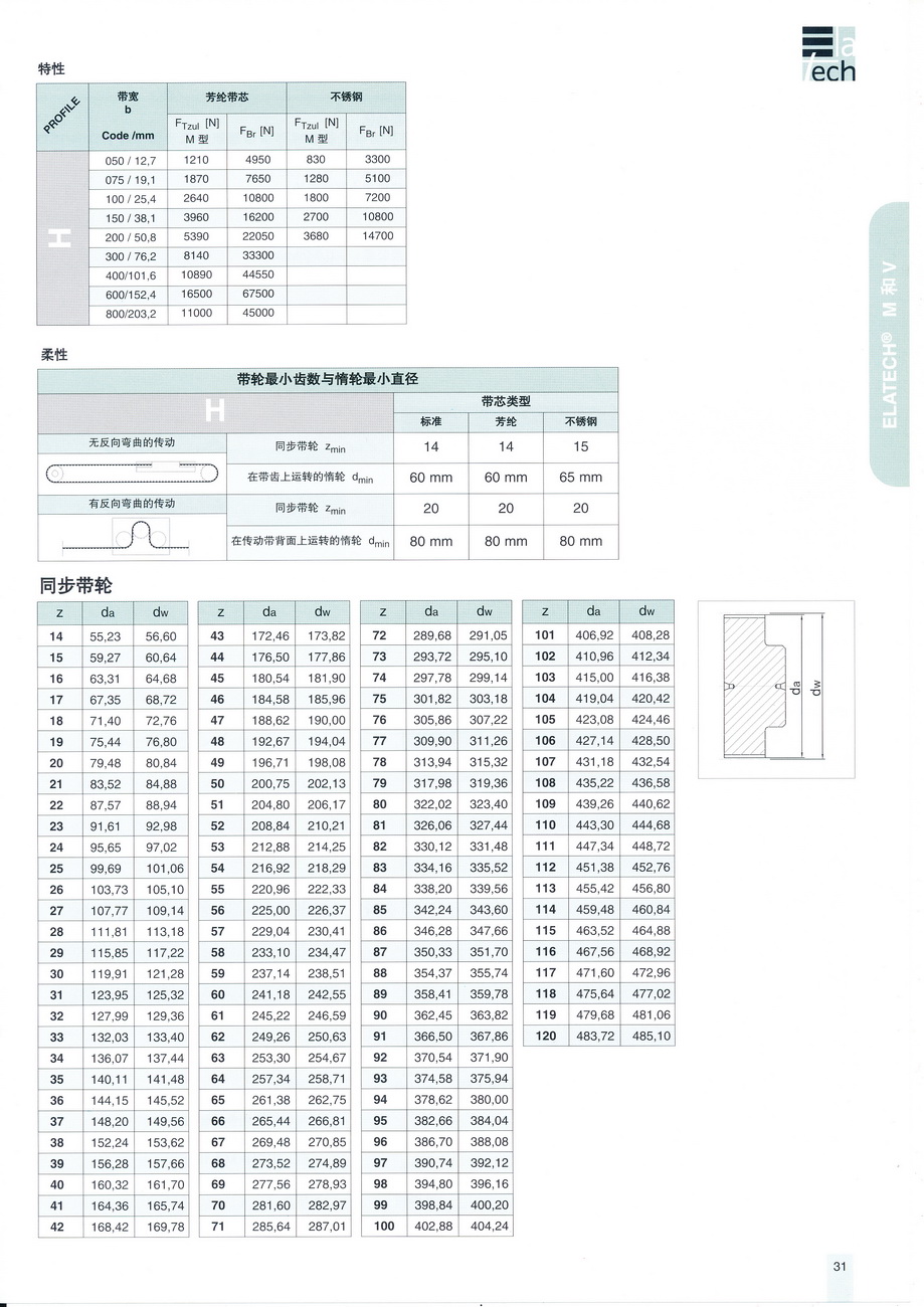 H規(guī)格_調(diào)整大小.jpg