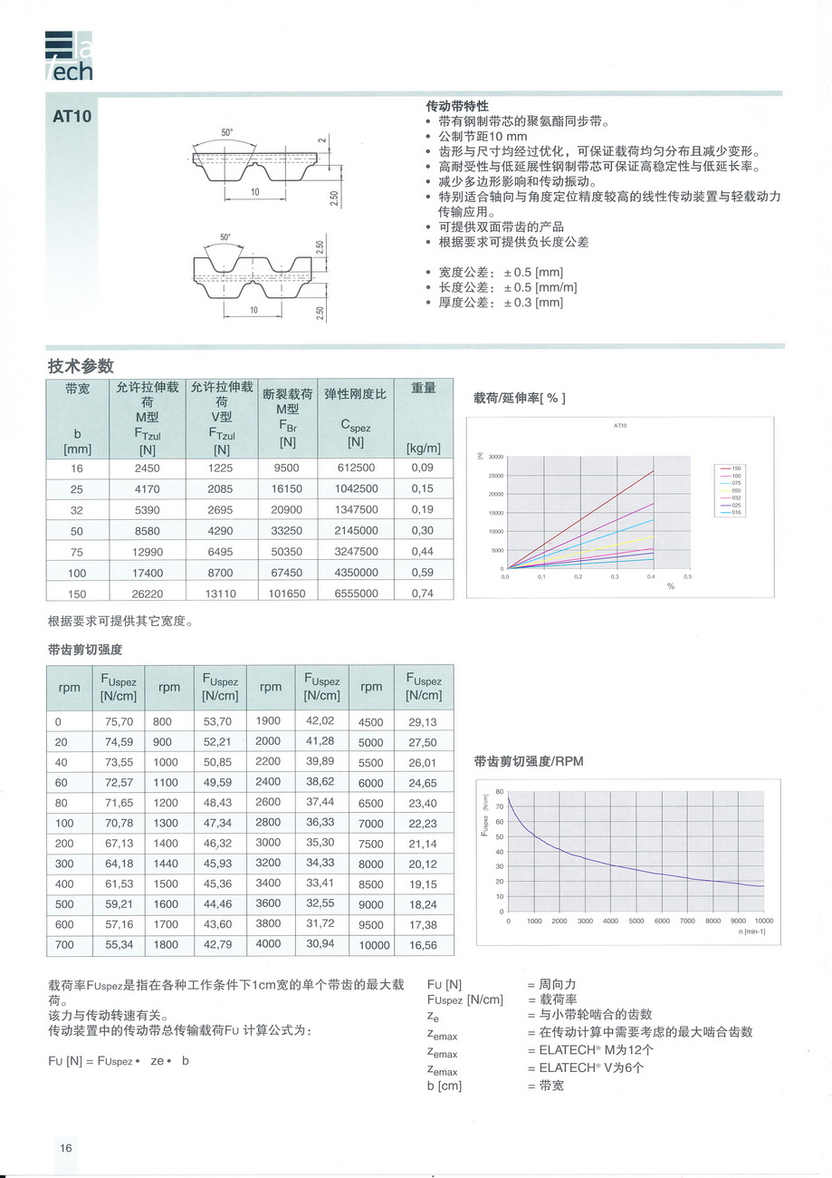 AT10參數(shù)_調(diào)整大小.jpg