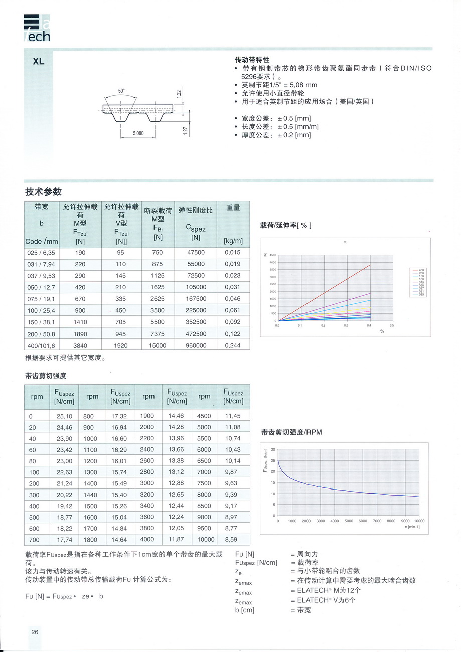 XL參數(shù)_調(diào)整大小.jpg