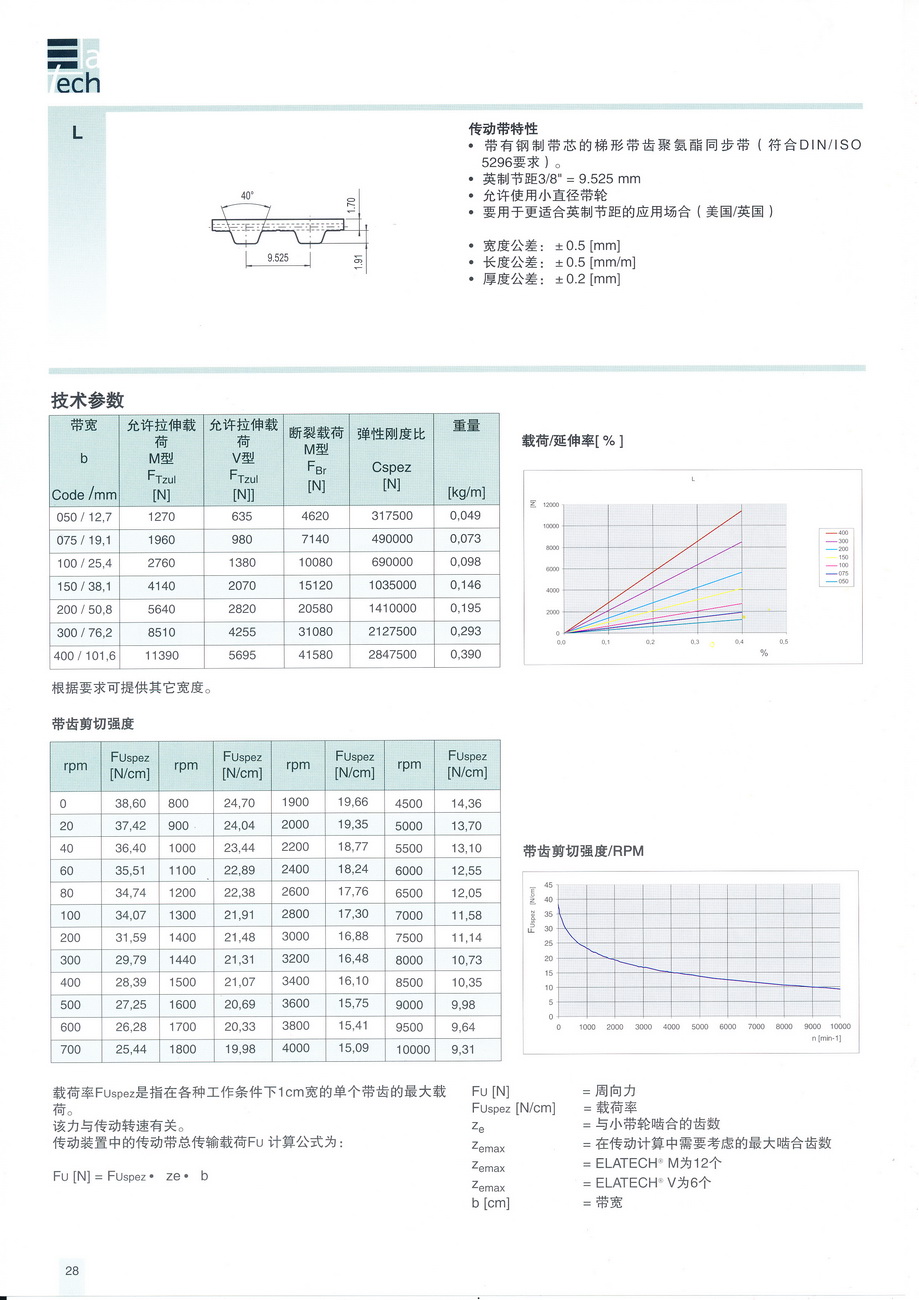 L參數(shù)_調(diào)整大小.jpg